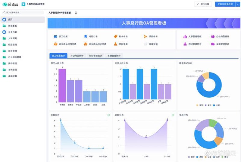 企业信息化系统在数字化时代的革新之路